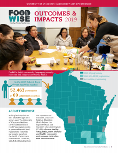 The 2019 FoodWIse Outcomes & Impacts Report